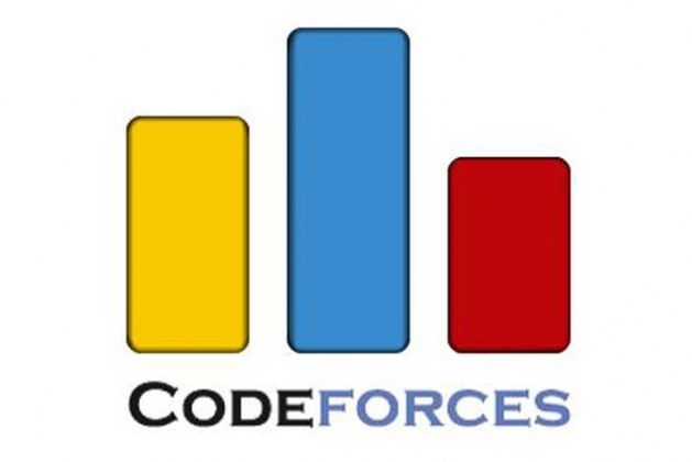 codeforces